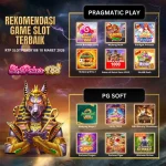 Prediksi Pola Gacor Hari ini 18 Maret 2026 Slotpoker188