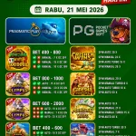 Pola Gacor Hari Ini 21 Mei 2026
